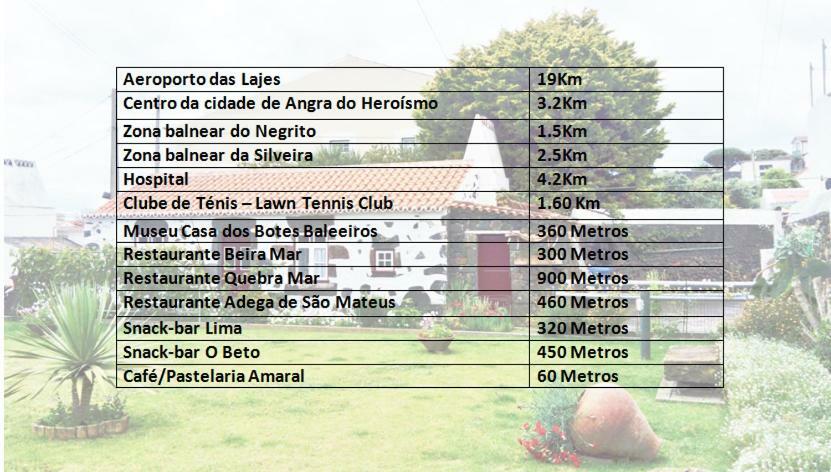 Fisherman'S House Azores Angra do Heroismo Exterior photo